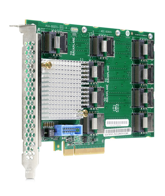 HP 12Gb DL380 Gen9 SAS Expander Card