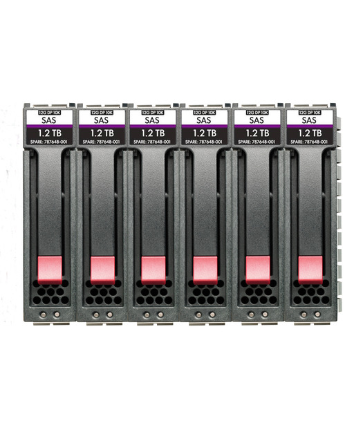 HPE MSA 48TB SAS 7.2K LFF M2 6pk HDD Bdl
